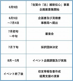 最終スケジュールイメージ.jpg